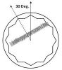24mm 1/2 dugókulcs fej biHexagonal CrV