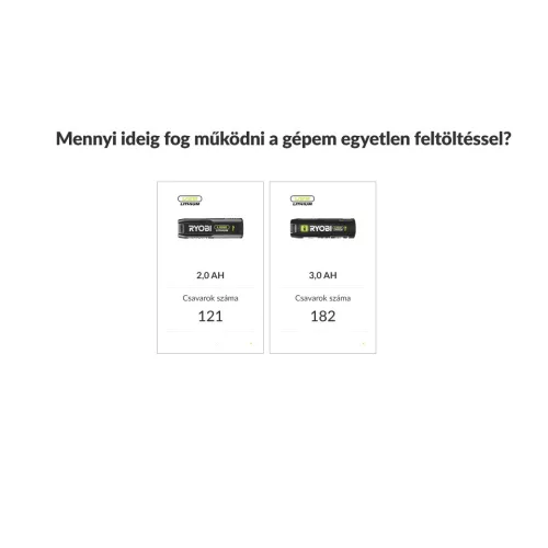 RYOBI csavarkulcs,USB SOLO RR14W4-0