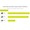 RYOBI 18V LED akkus munkalámpa SOLO RSL18-0