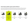 RYOBI 18V 300Nm ütvecsavarozó bitbefogással, két sebesség, RID18BL-0