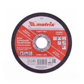 MTX 115x1,2x22mm vágókorong fém