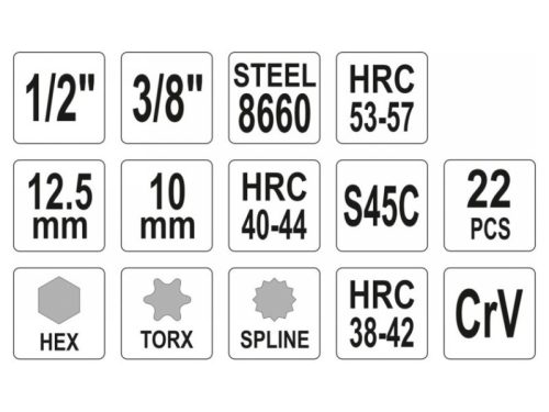 YATO 22részes 1/2" generátor javító készlet CrV