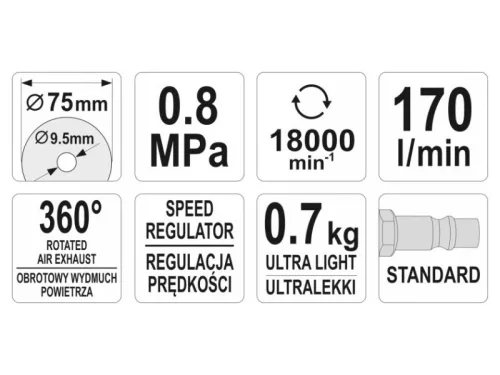 YATO 75 mm pneumatikus vágószerszám, mini sarokcsiszoló, könnyített