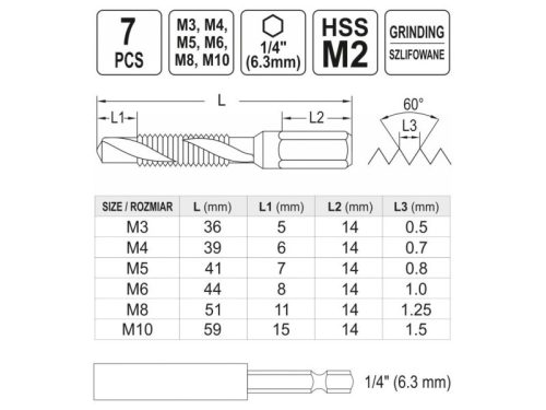 YATO 7részes HSS kombinált gépi fúró-menetfúró készlet, bit befogású, (M3-M4-M5-M6-M8-M10) fémkazettában