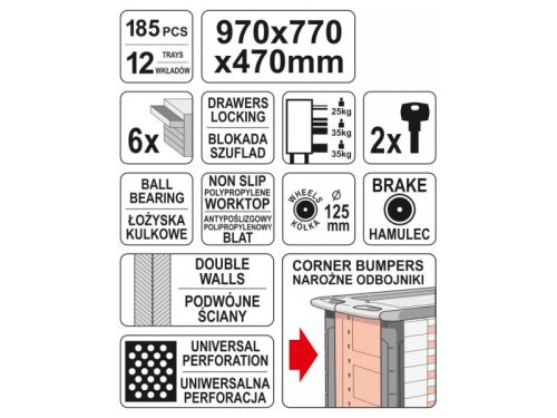 YATO 185 részes szerszámkocsi szerszámokkal