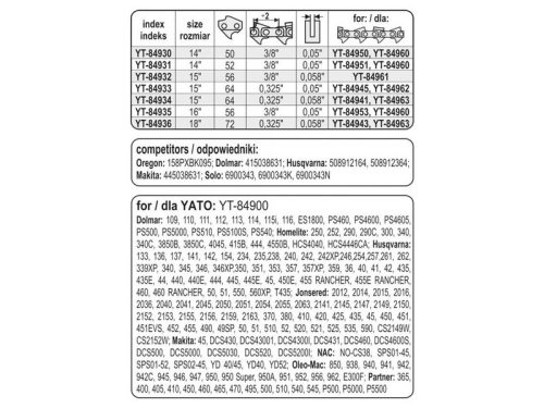  38cm 15" 0,325" 1,5mm 64 fogas láncfűrész láncvezető orrkerékkel YT-84934
