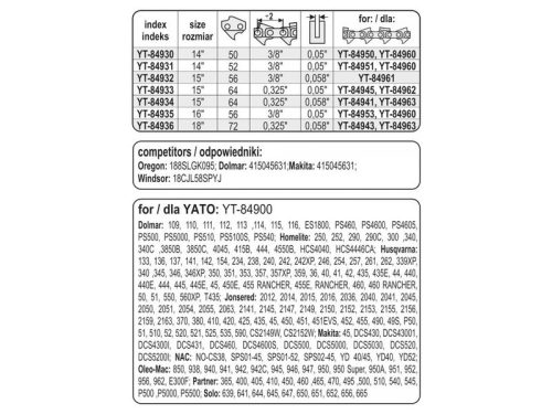 YATO 45cm 18" 0,325" 1,5mm 72 fogas láncfűrész láncvezető orrkerékkel YT-84936