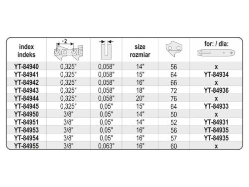 YATO  0,325/8.25mm 14" 36cm, 56 szemes lánc 1,5mm horonyhoz YT-84940