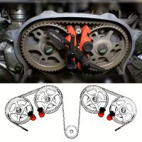 Vezérlésrögzítés